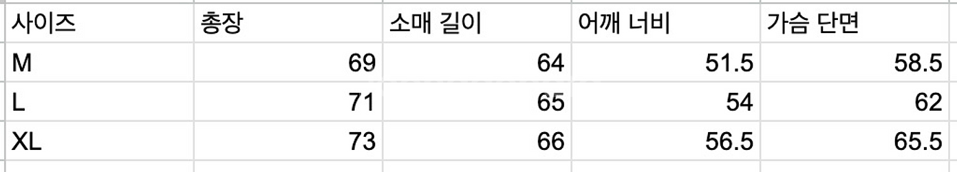 [새제품] 폴로 랄프로렌 코튼 포플린 자켓 네이비 L--5