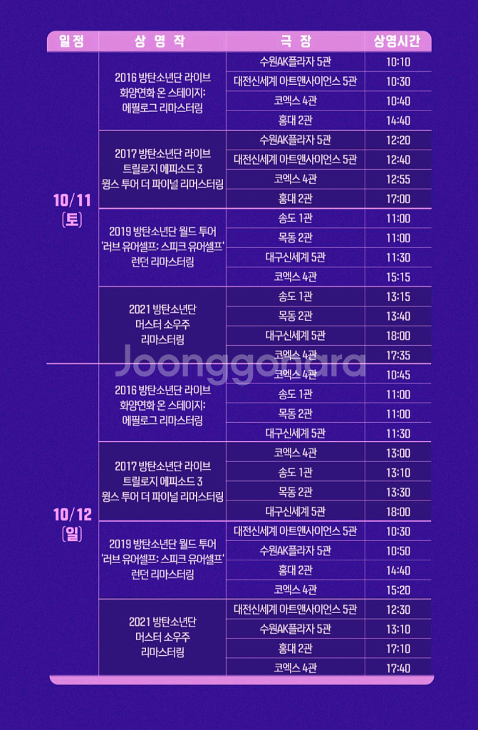 메가박스 BTS 모든 영화 티켓원가 10%할인예매 돌비--1