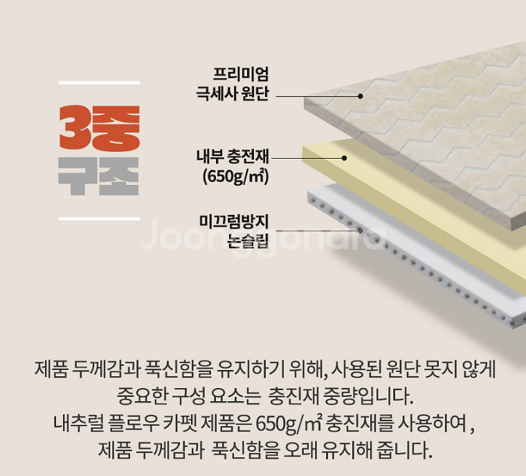 극세사 내추럴 플로우 카페트(200x250cm)-새상품--7
