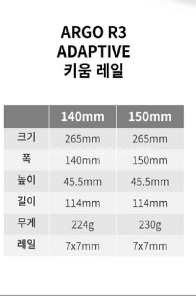 (급매) 피직 벤토 아르고 R3 어댑티브 3D 안장--0