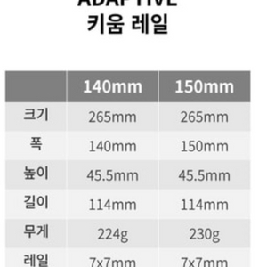 (급매) 피직 벤토 아르고 R3 어댑티브 3D 안장