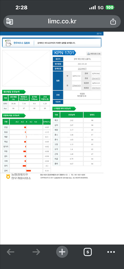 한우정액 kpn-1701--1