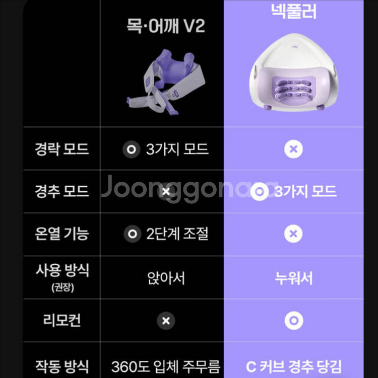 Pulio 풀리오 넥풀러 목어깨 마사지기 견인 풀박스--5