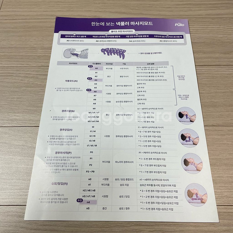 Pulio 풀리오 넥풀러 목어깨 마사지기 견인 풀박스--6