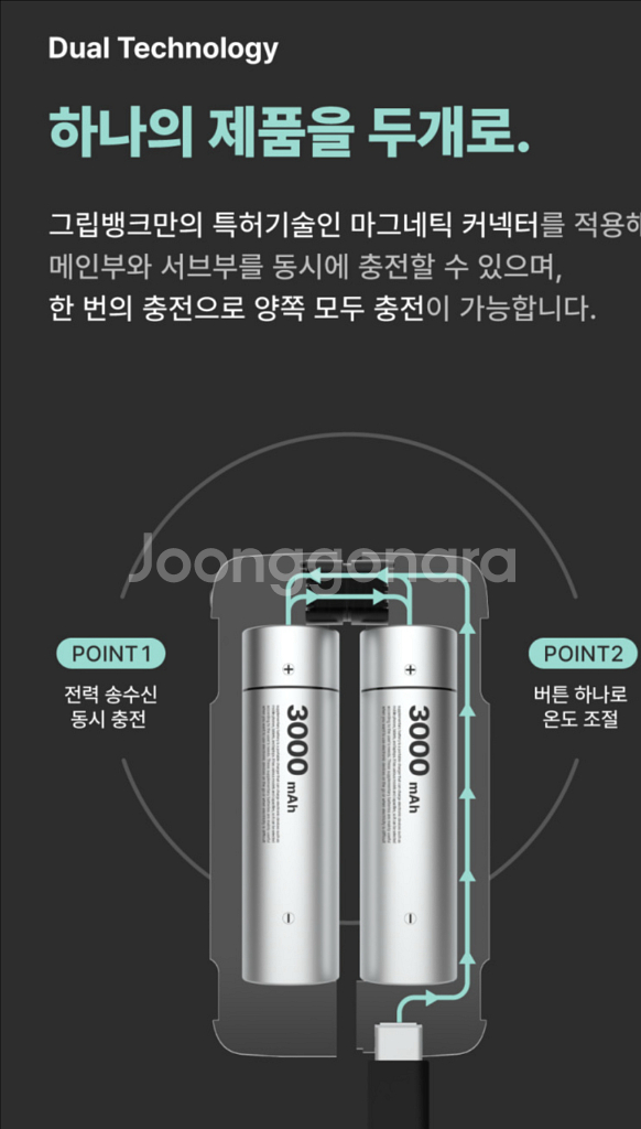 그립뱅크 휴대용 듀얼손난로 보조배터리 새제품 미개봉 풀--7