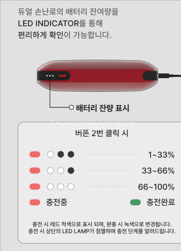 그립뱅크 휴대용 듀얼손난로 보조배터리 새제품 미개봉 풀--5