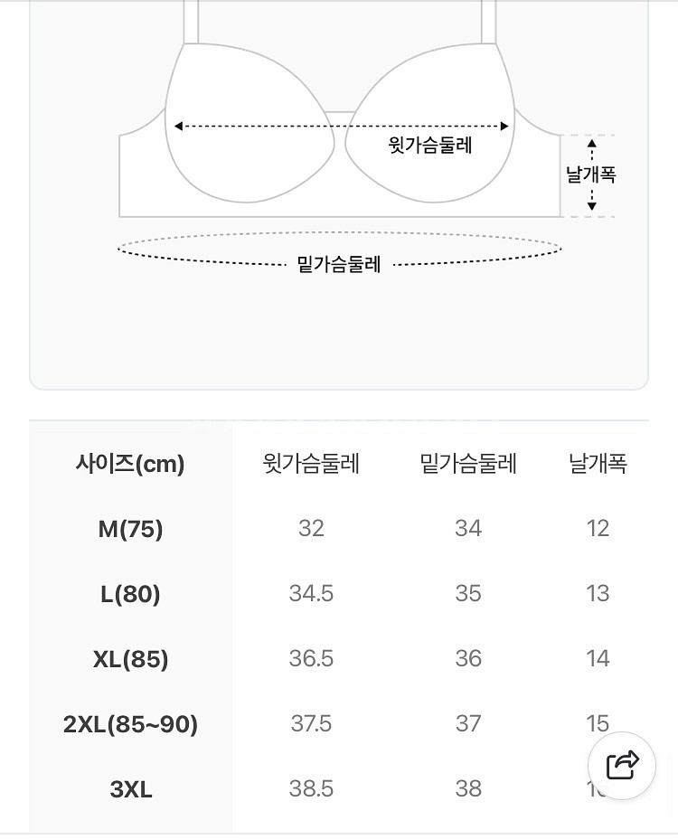 (유방암 환자용) 리브린 써지브라 L 2개--2