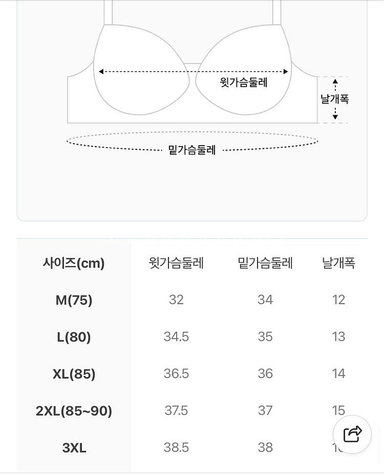 (유방암 환자용) 리브린 써지브라 L 2개--4