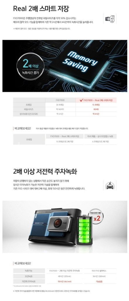아이나비 FXD7000 블랙박스(64GB,GPS포함)--4