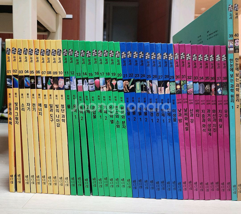 교원 빨간펜 눈으로보는과학+ DVD 최신개정판--0