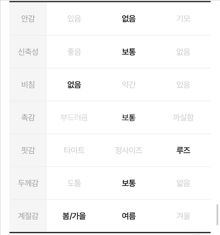 멜빵바지 (새상품)--7