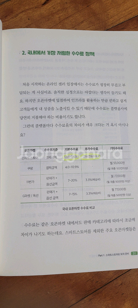 스마트스토어로 월 매출 5000만 원 만들기--1