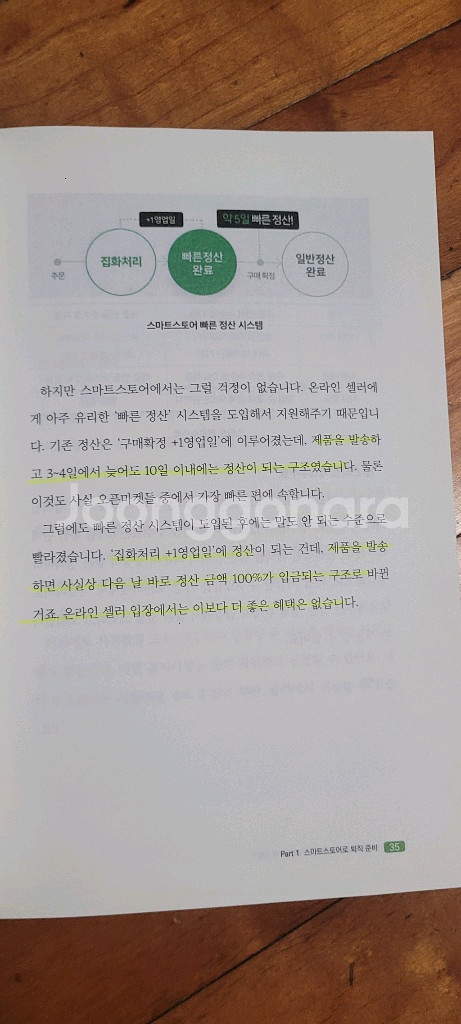 스마트스토어로 월 매출 5000만 원 만들기--2