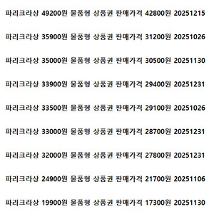파리크라상 파리바게트 뚜레쥬르 배스킨라빈스 던킨도넛
