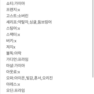 발로란트