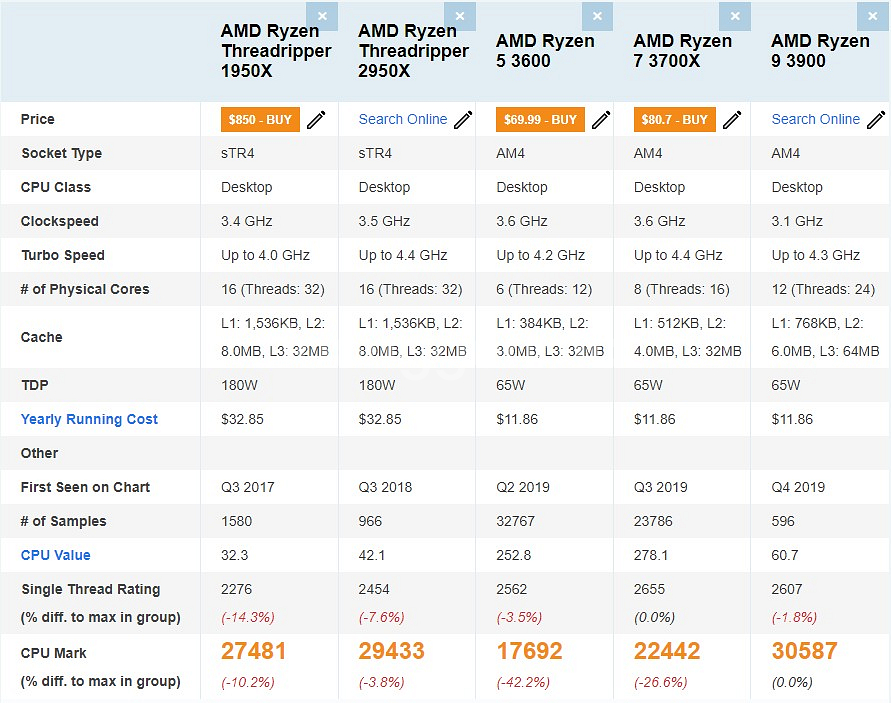 GIGABYTE B550 VISION D-P--5