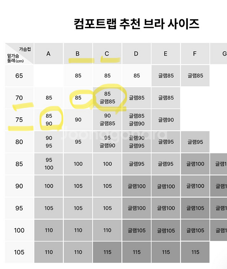 [택 있는 새상품] 컴포트랩 탐탐 브라렛--9