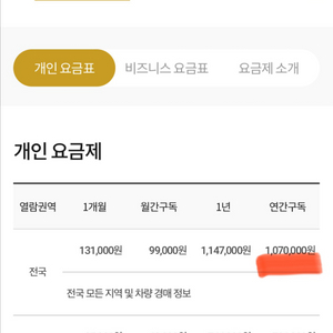 지지옥션 공동구매(마감 완료) 이미지