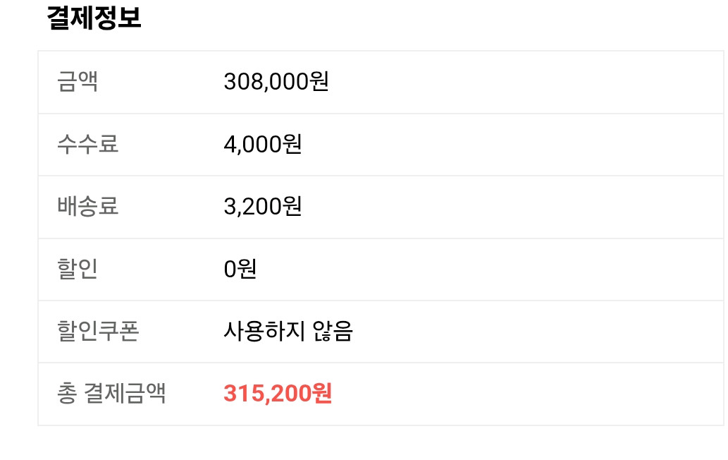 진격의거인 콘서트 10월 25일 19시 vip 2연석 이미지