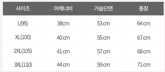 전문가 조끼 작업복 이미지