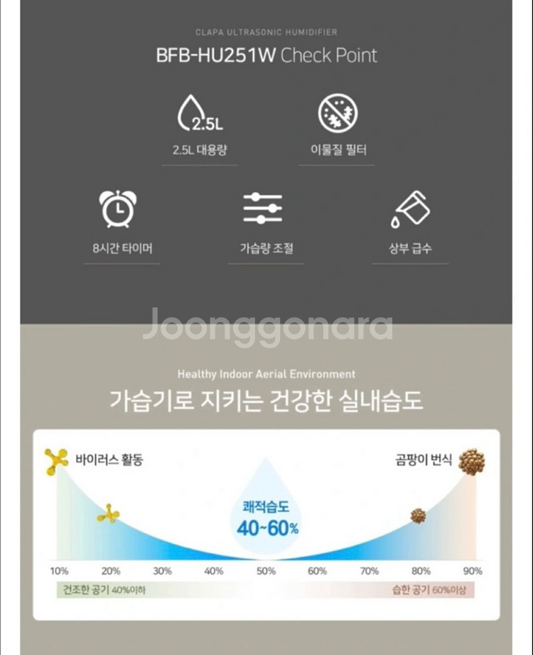 가습기 비즈포비즈클래파BFB-HU251W(미개봉새상품)--1