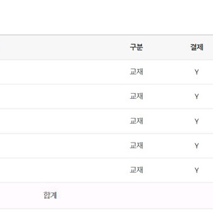 김영편입 Logic Tree 101 교재 새책