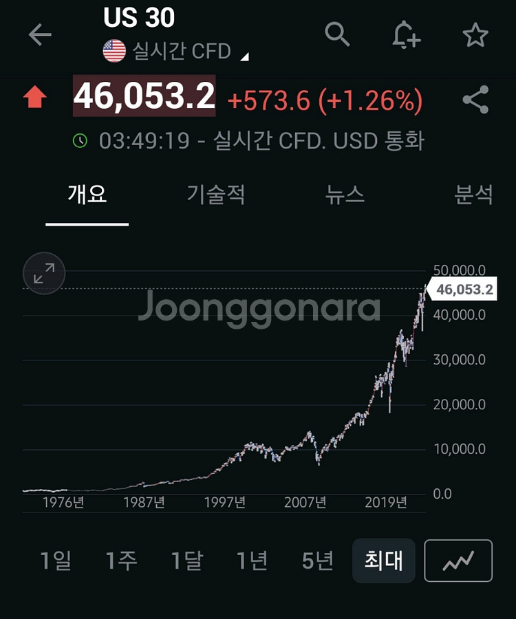 실버1k바--1