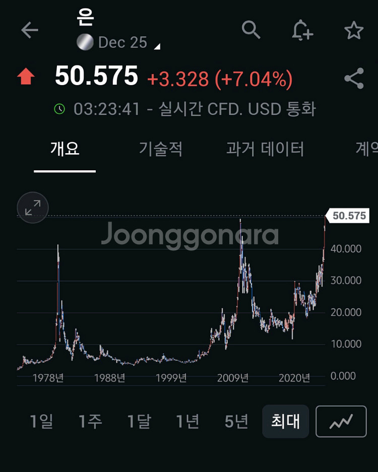 실버1k바--3
