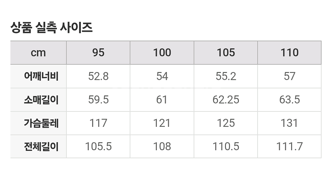 글로버올 더플코트 네이비 M--5