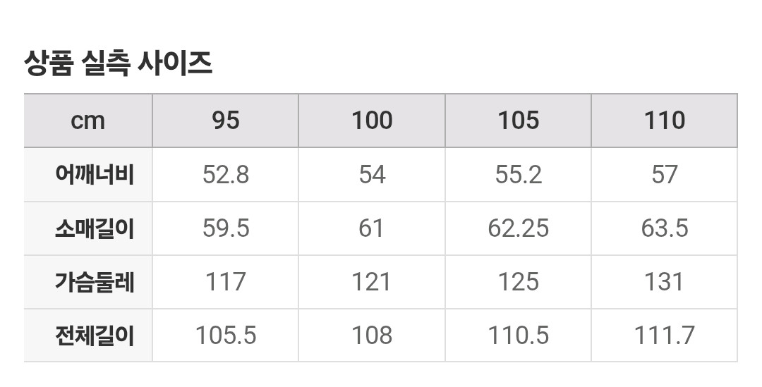 글로버올 더플코트 네이비 M 이미지