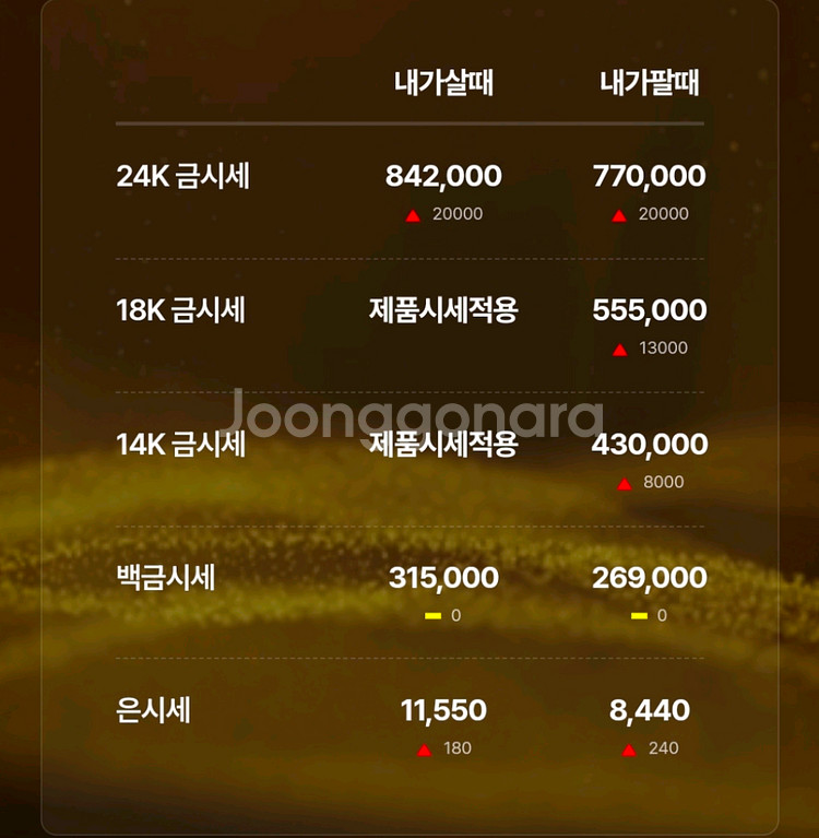 24k순금반지1돈21.5호--1