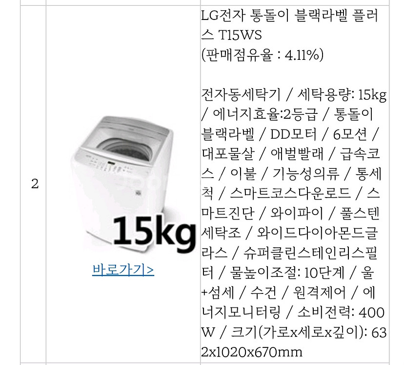 LG엘지 블랙라벨플러스 통돌이 세탁기15kg--3