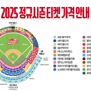 10월16일(목) 삼성 vs SSG