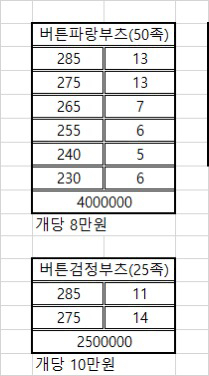 곤지암 렌탈샵 스키샵 보부츠 판매 합니다.--4