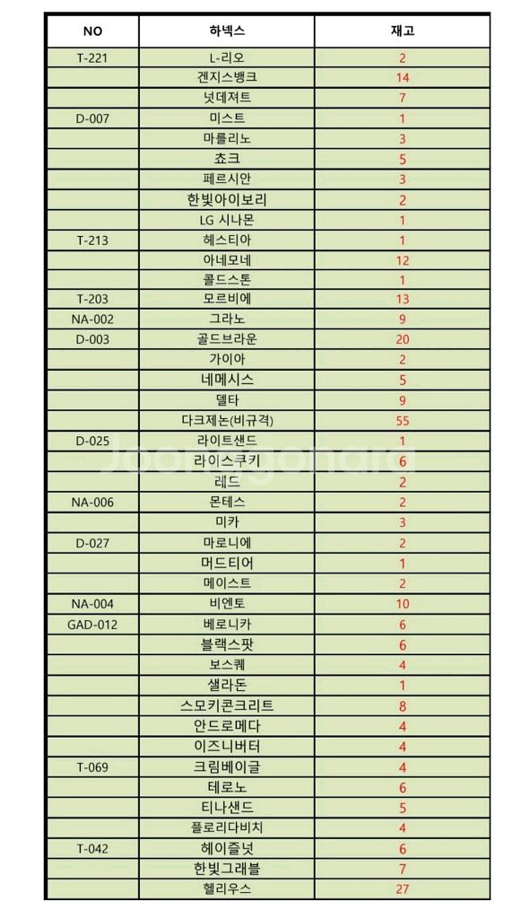 인조대리석(현대 하넥스 정품)원장 판매합니다--0