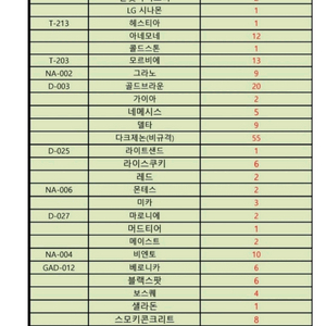 인조대리석(현대 하넥스 정품)원장 판매합니다