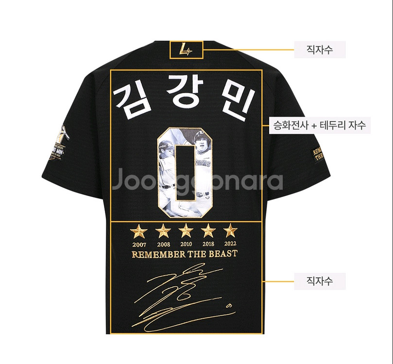 SSG 김강민 은퇴 유니폼120--0