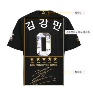SSG 김강민 은퇴 유니폼120