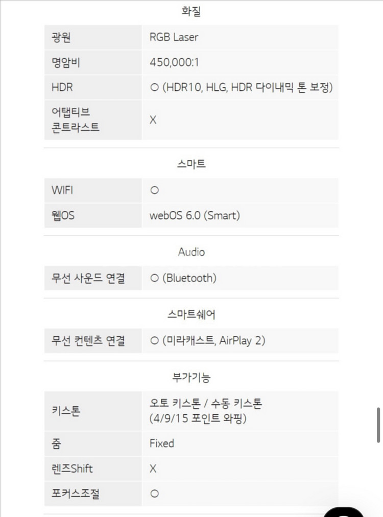 LG 시네빔 큐브 (거의새제품)--2