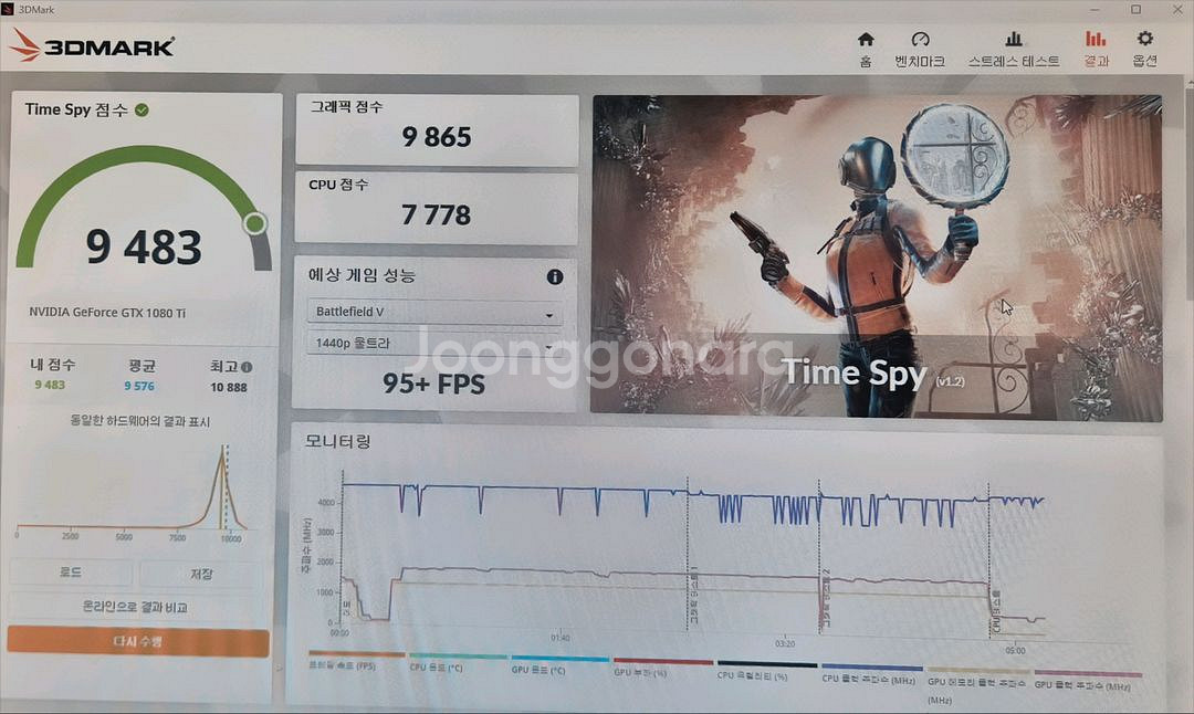 Galax GTX1080Ti 상태좋음--4