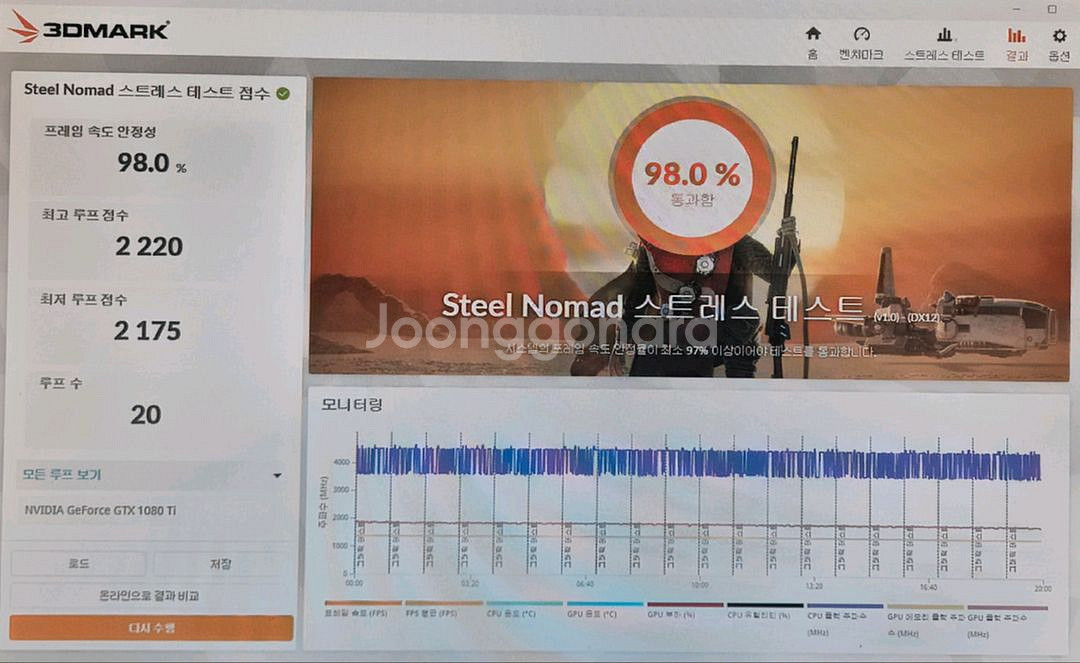 Galax GTX1080Ti 상태좋음--5