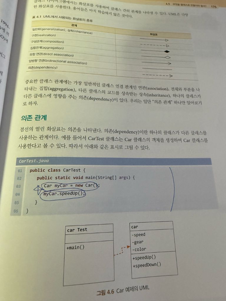Power Java 개정3판 교재 판매합니다--1