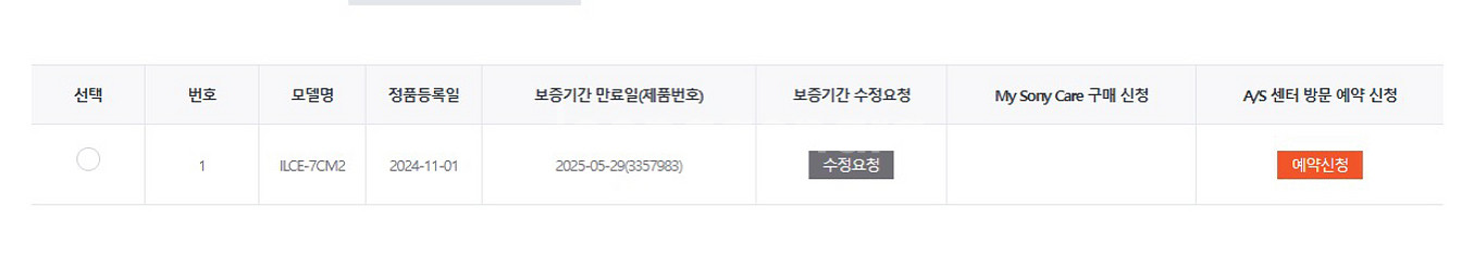 소니 A7C2 / 탐론 28-200 /기타 용품 일괄--1