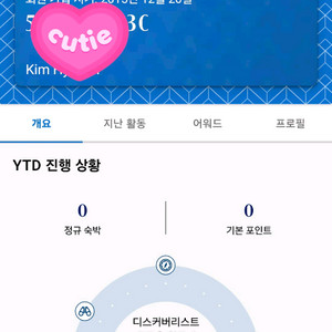 하얏트 포인트