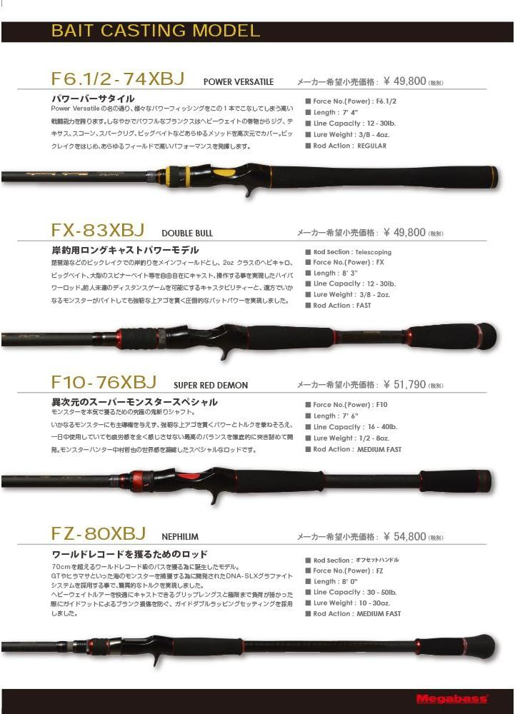 (무보증) 메가배스 블랙정글 FZ-80XBJ 빅베이트 이미지