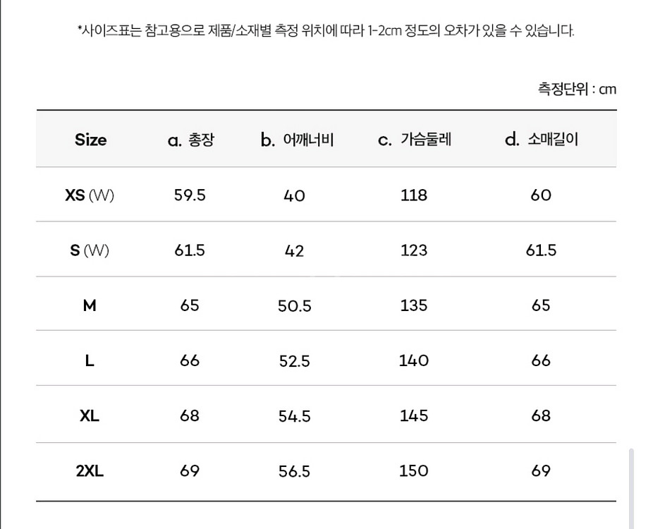 코닥 레인보우 패치 덕다운 자켓 패딩 (L100)--9