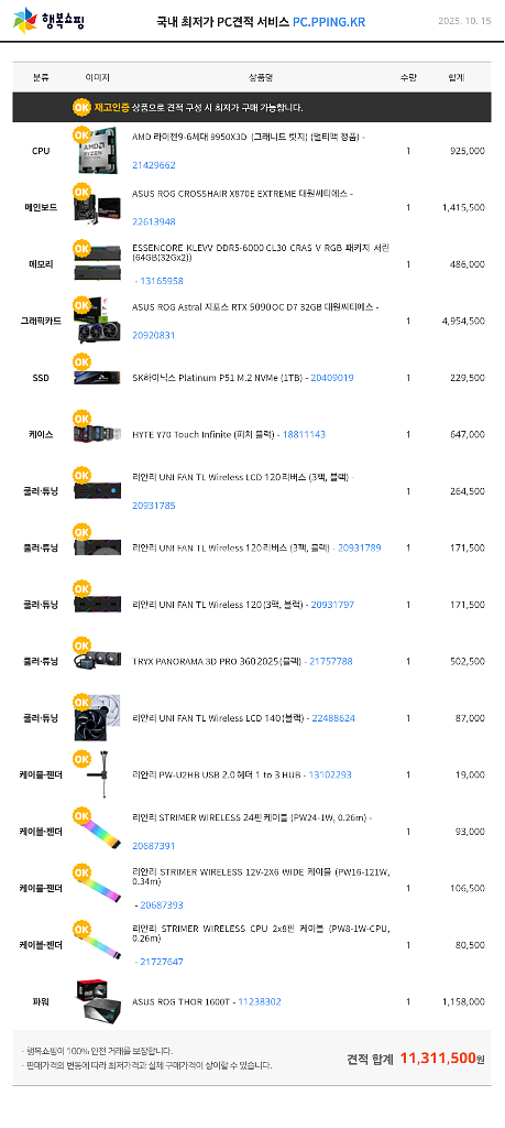 가격 내림!! 하이엔드 9950x3d 5090본체--1