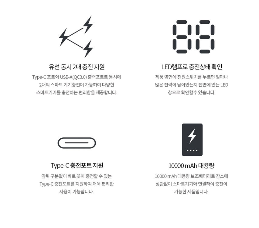 퀵차지3.0보조배터리10000mAh--2