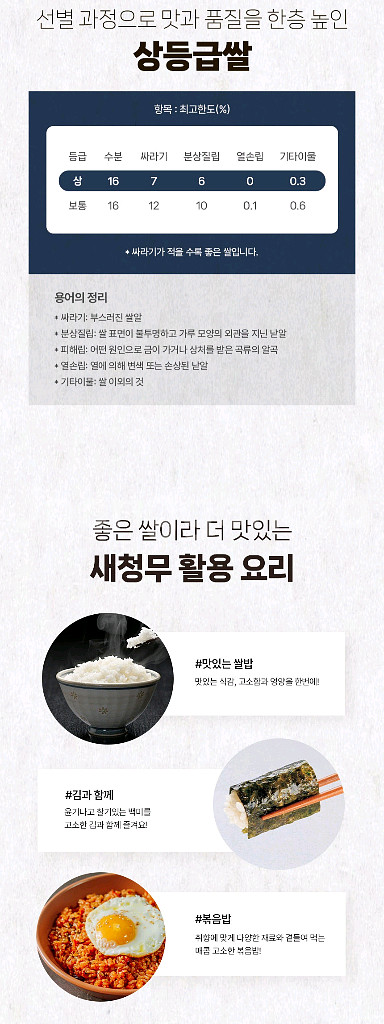 25년햅쌀 상등급 새청무쌀20kg--4