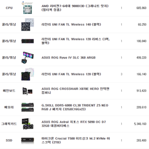 Astral RTX 5090 탑재된본체 모니터 등등셋트